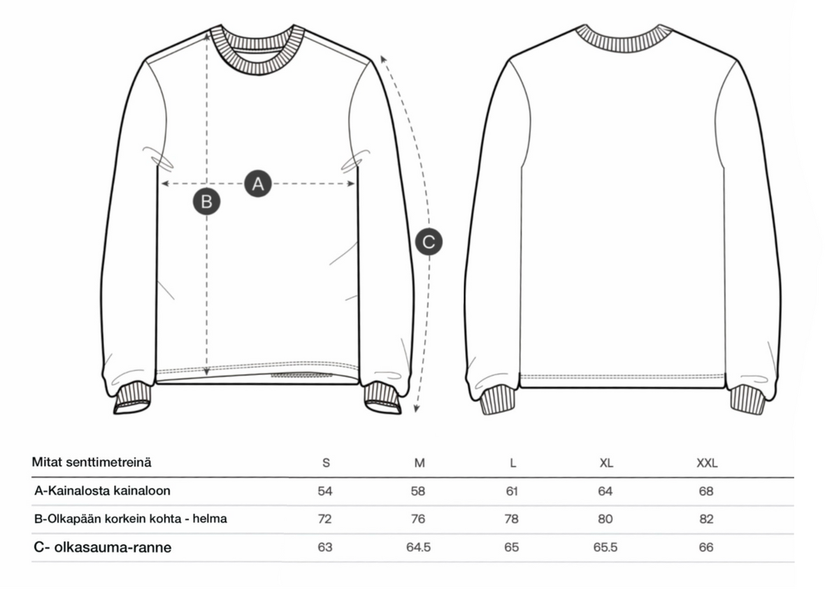 Kaikki on aina jotenkin 2.0 - unisex long sleeve